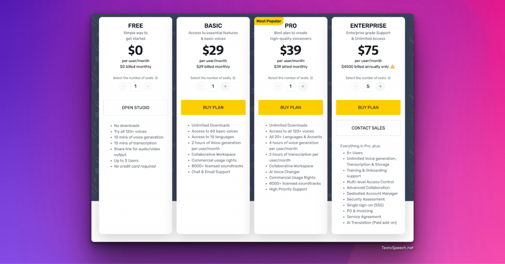 Murf ai Pricing