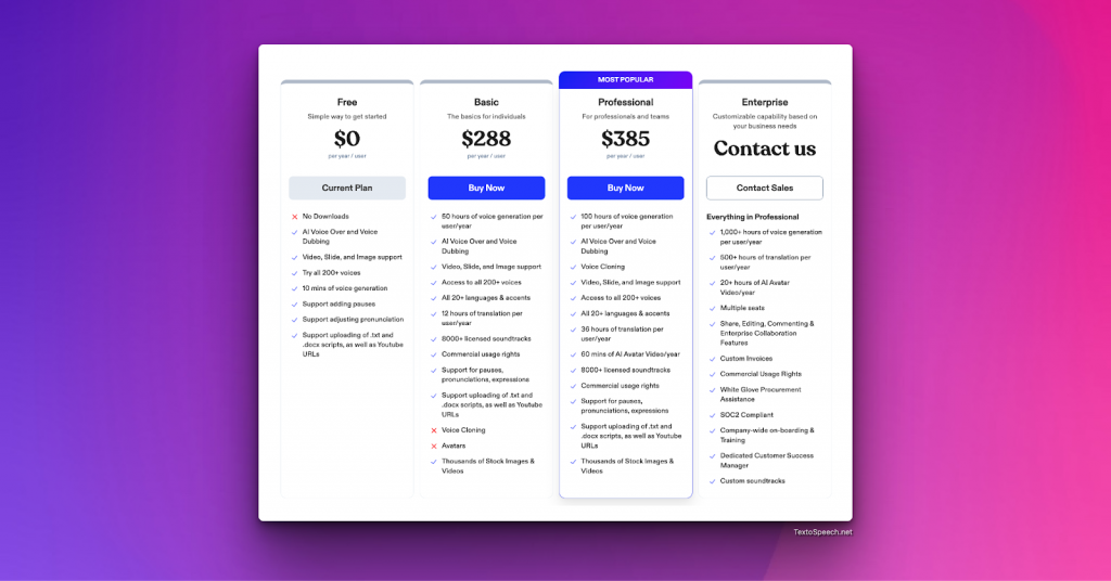 Speechify Pricing