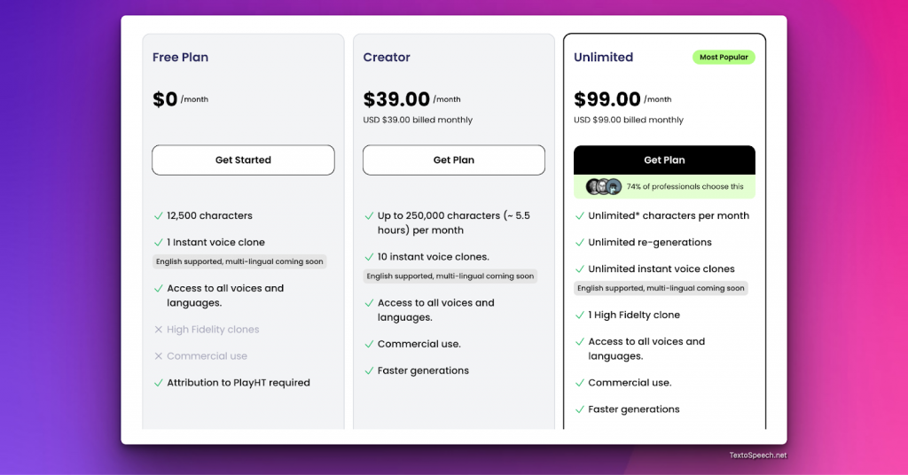 Play.HT Text to Speech Pricing