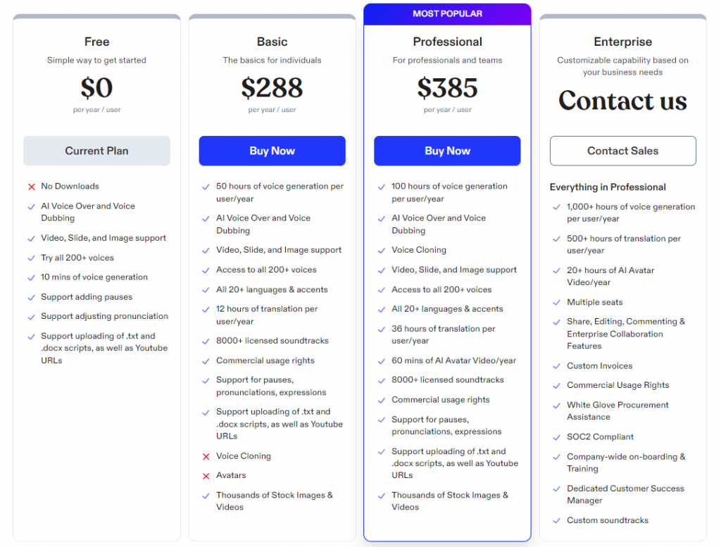 Speechify Pricing Review 